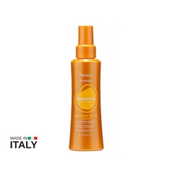 Fanola Wonder Nourishing Glossing Spray