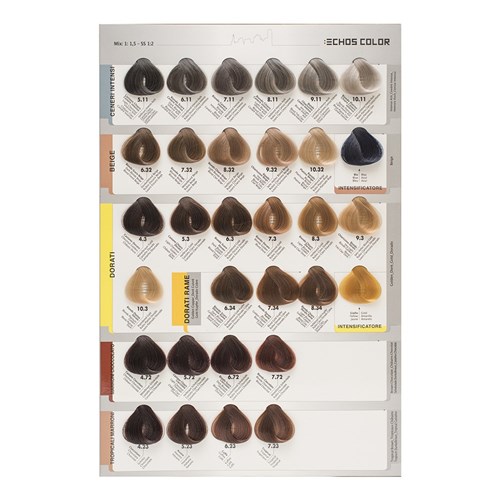 Echos Color of Italy Hair Colour Chart 2