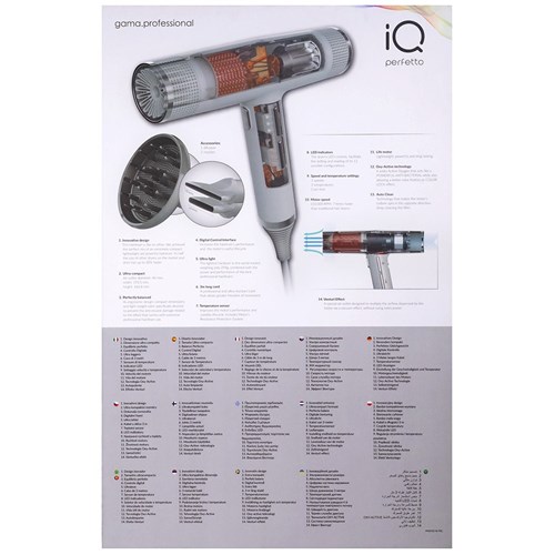 IQ perfetto Hair Dryer Package 2