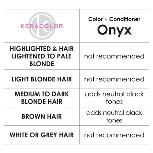 Keracolor Color Clenditioner Colouring Shampoo Onyx Salon Saver