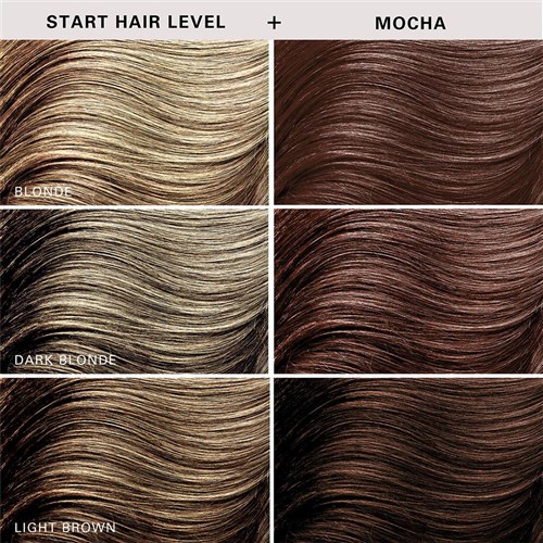 Keracolor Color Clenditioner Conditioning Shampoo Mocha 1L