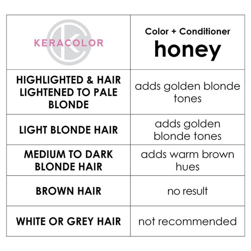 Keracolor Color Clenditioner Colour Shampoo Honey