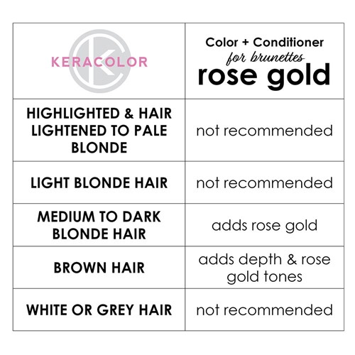 Keracolor Color Clenditioner For Brunettes Rose Gold