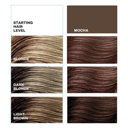 Keracolor Color Treatment Semi Permanent Hair Masque Mocha